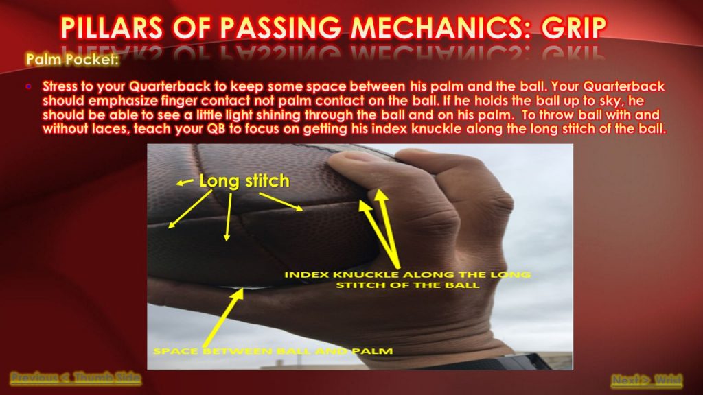 Mechanics of Throwing a Football