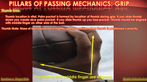 Mechanics of Throwing a Football 2